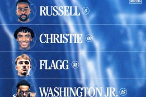 克莱迎独行侠生涯首次替补！变阵：拉塞尔上首发 弗拉格重回3号位