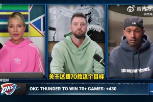 路威赛前点评：雷霆有机会拿到70+胜场 不觉得他们会连败