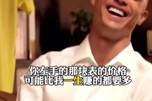 文本段！C罗：我带假表也没人相信，因为我是克里斯蒂亚诺！