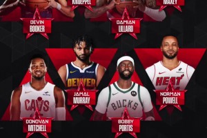 NBA三分大赛名单出炉！利拉德带伤冲三冠！