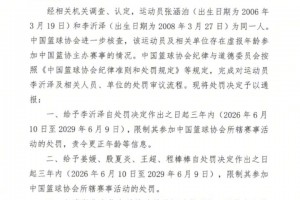 “天才篮球少年”被曝虚报年龄参赛？官方处罚通报来了...相关视频